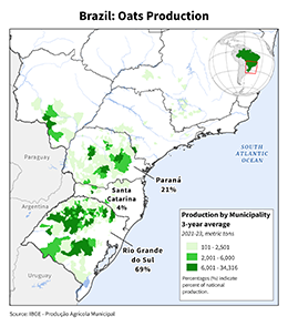 images\BR\cropprod\Brazil_Oats_preview.png